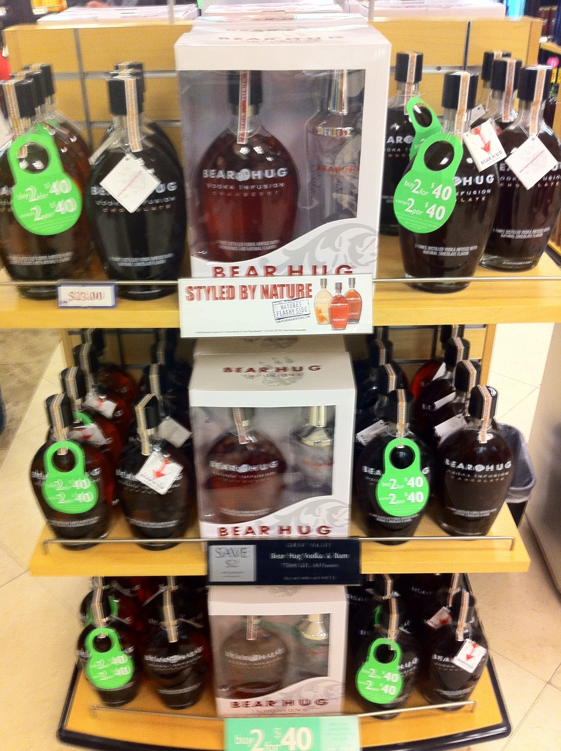 Would you choose GWP or price discount for Bear Hug Vodka?