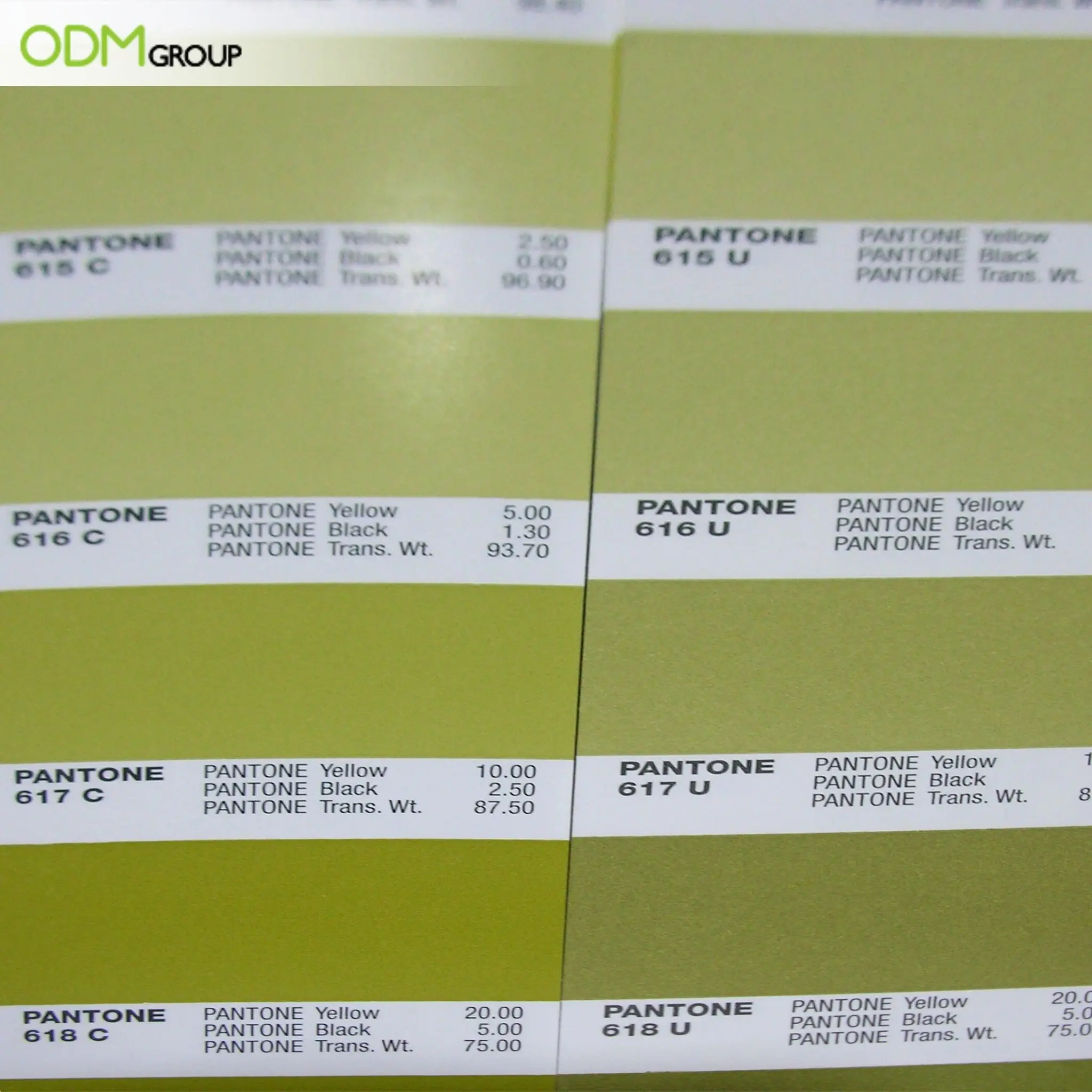 Pantone Color Guide 7 Pantone Color Guide