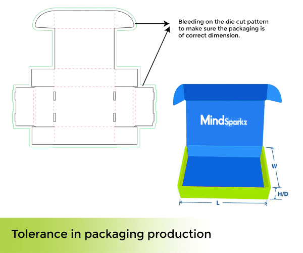 Design Considerations Design Considerations