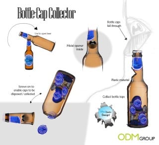 New original design beer bottle openers