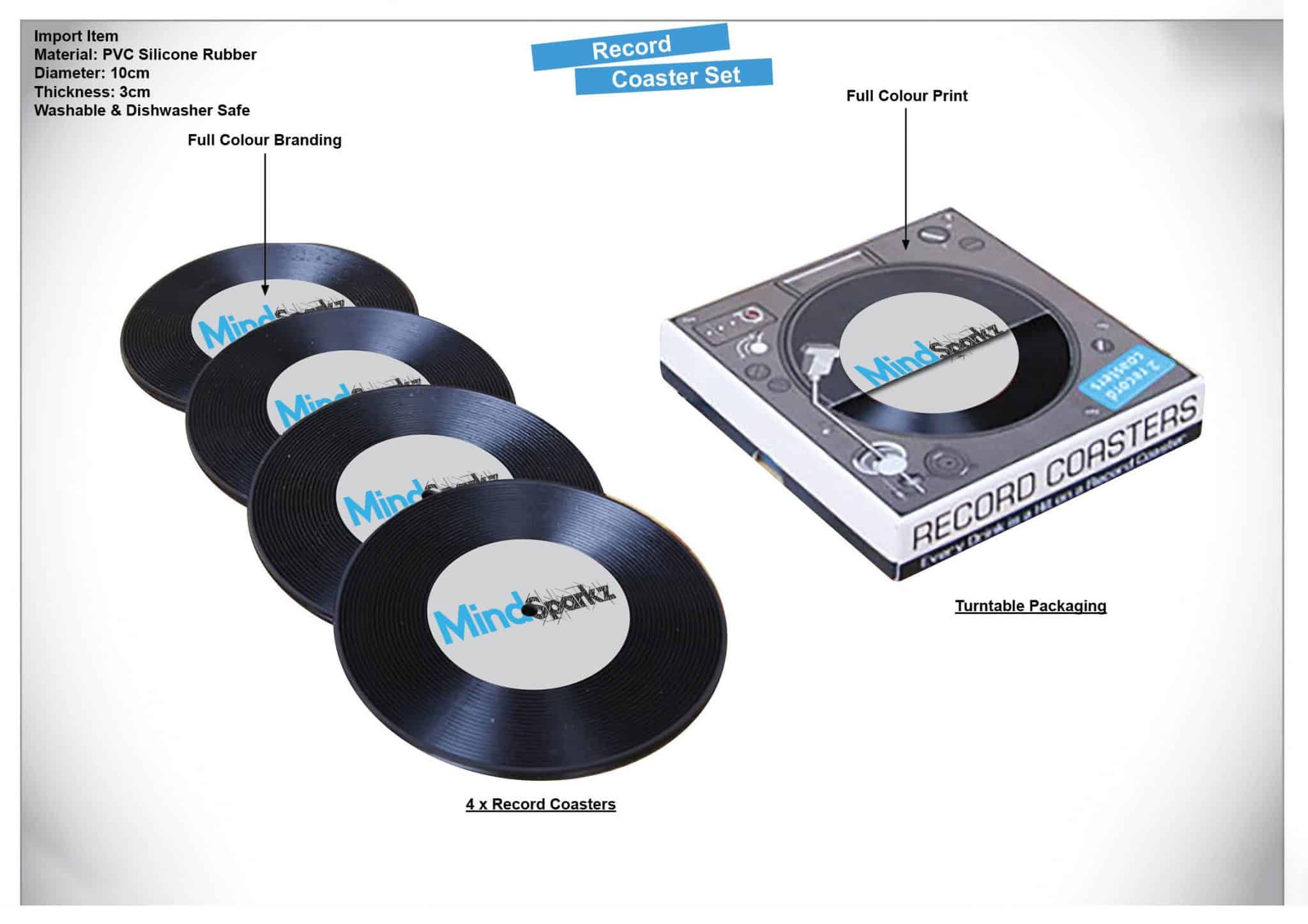 Music marketing - Customisable Record Coaster Set