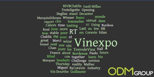Promotional market trends observed at Vinexpo 2015