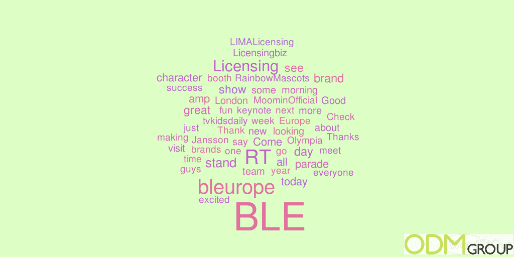 Event Tracking on Twitter Brand Licensing Europe #BLE2015