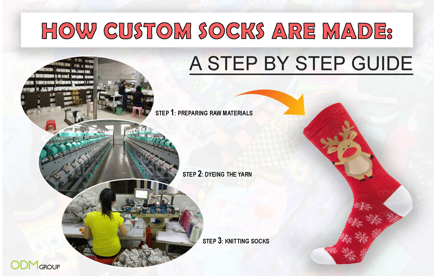 Industrial Automatic Electronic Sock Making Production Home Socks