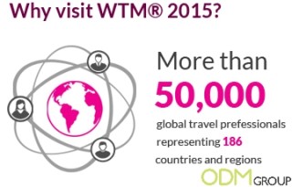 Event tracking on Twitter World Travel Market #WTM15