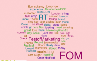 Event tracking on Twitter Festival of Marketing #FOM15