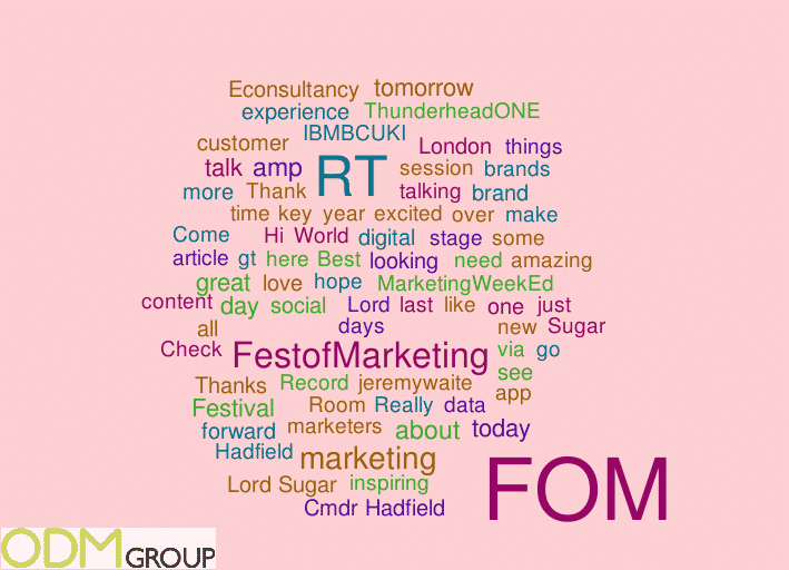 Event tracking on Twitter Festival of Marketing #FOM15
