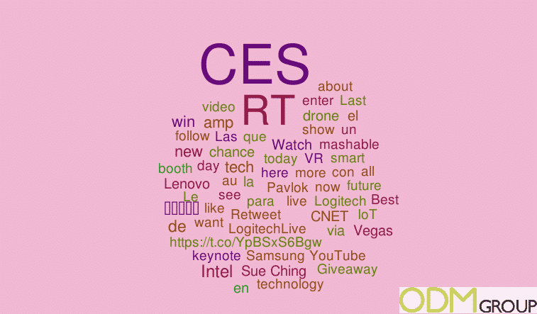 Event tracking on Twitter Consumer Electronic Show 2016 #CES2016