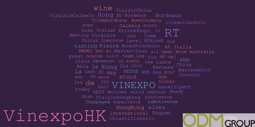 Event Tracking on Twitter Vinexpo Hong Kong 2016