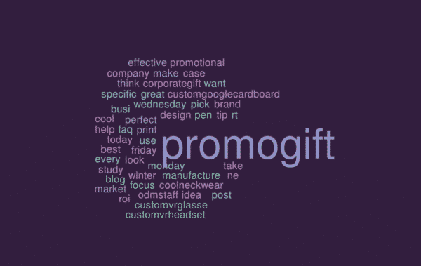1 years worth of Promo Gift Trends