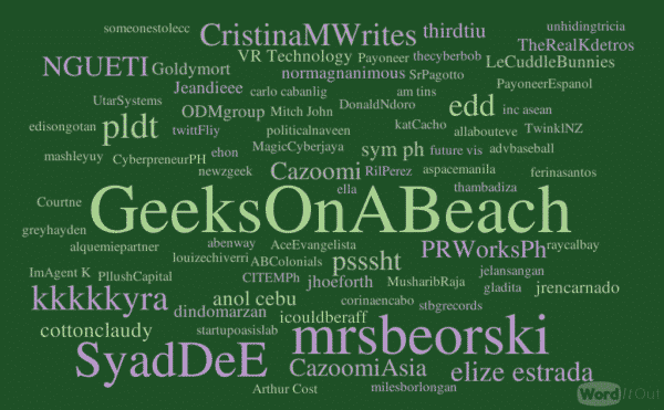 Hashtag Tracking of Geeks on a beach