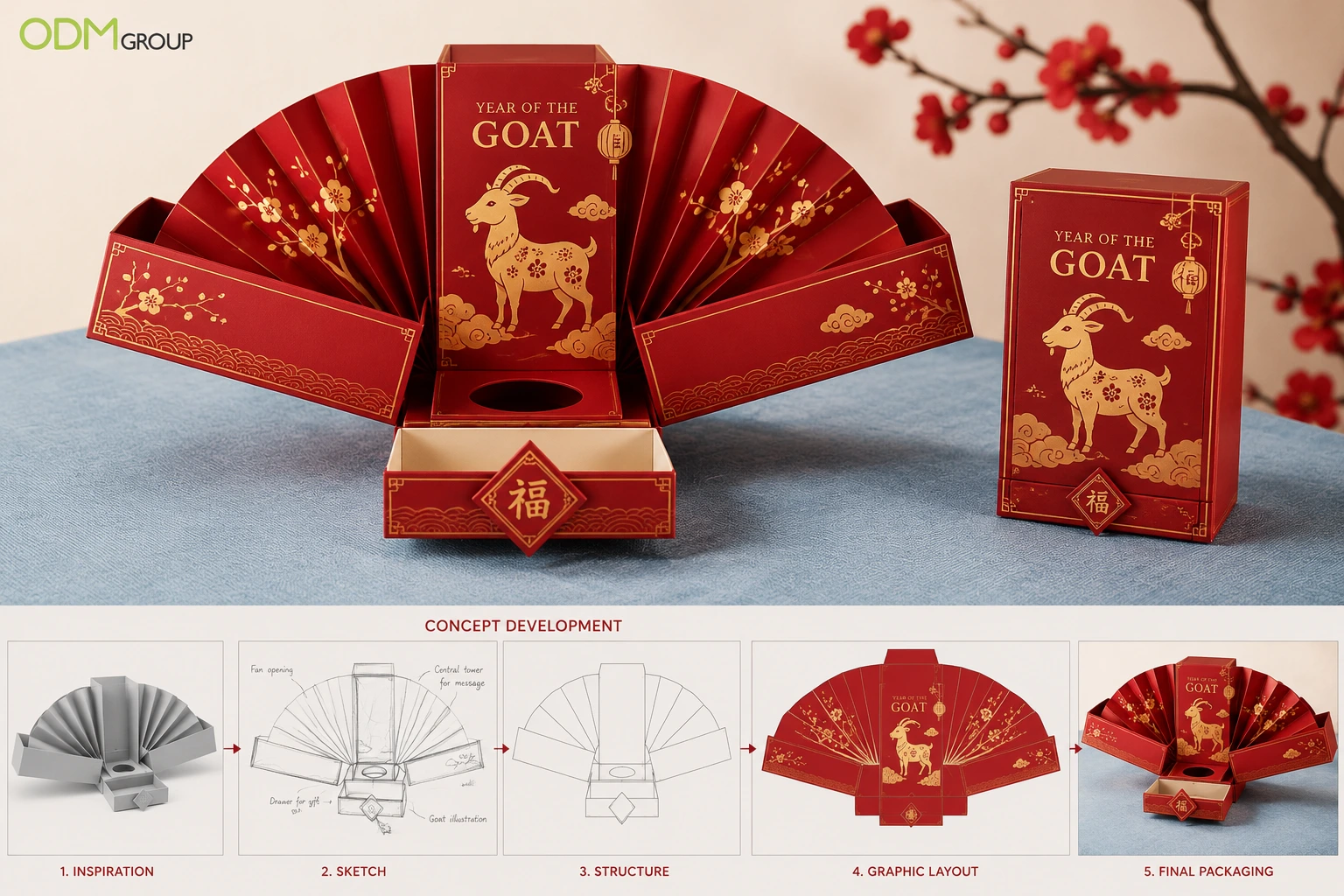Lunar New Year Packaging 3