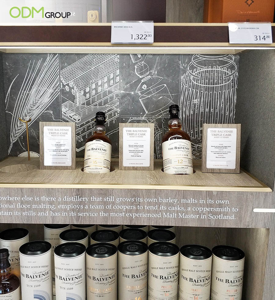 Custom Interactive Point-of-Sale Display