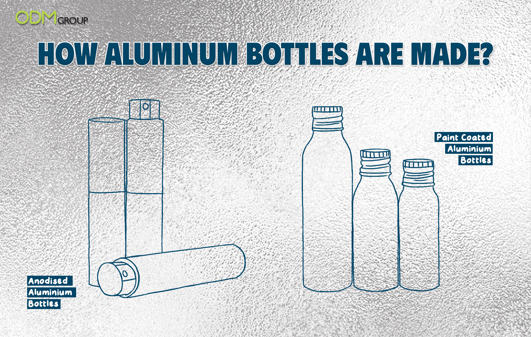 aluminum bottle manufacturing