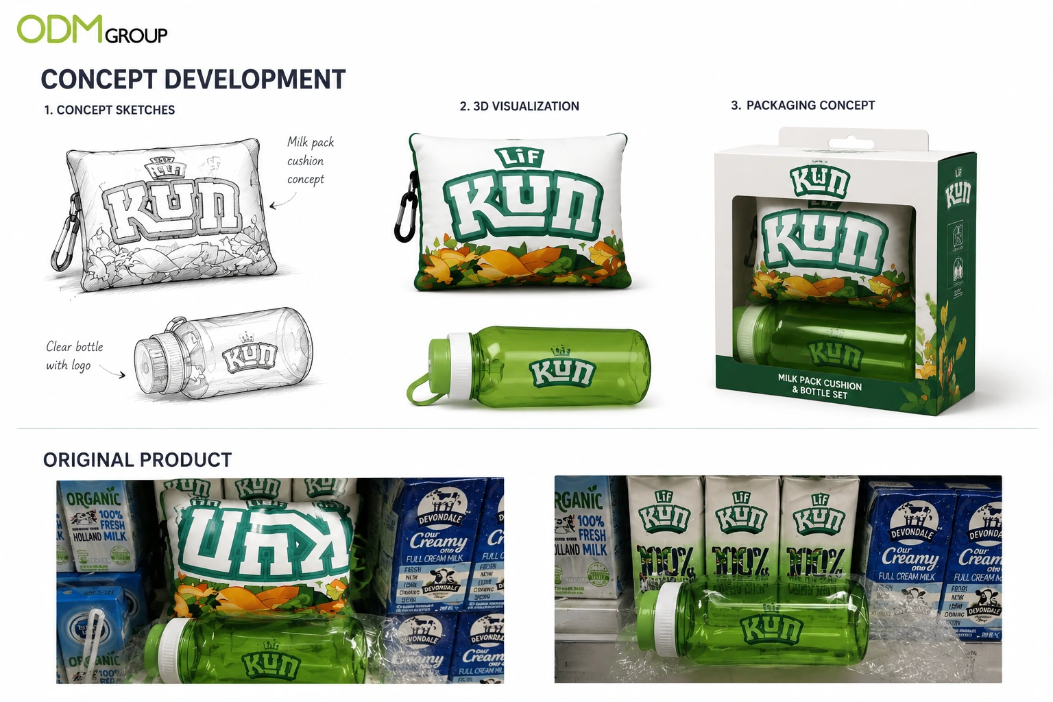 In-pack marketing