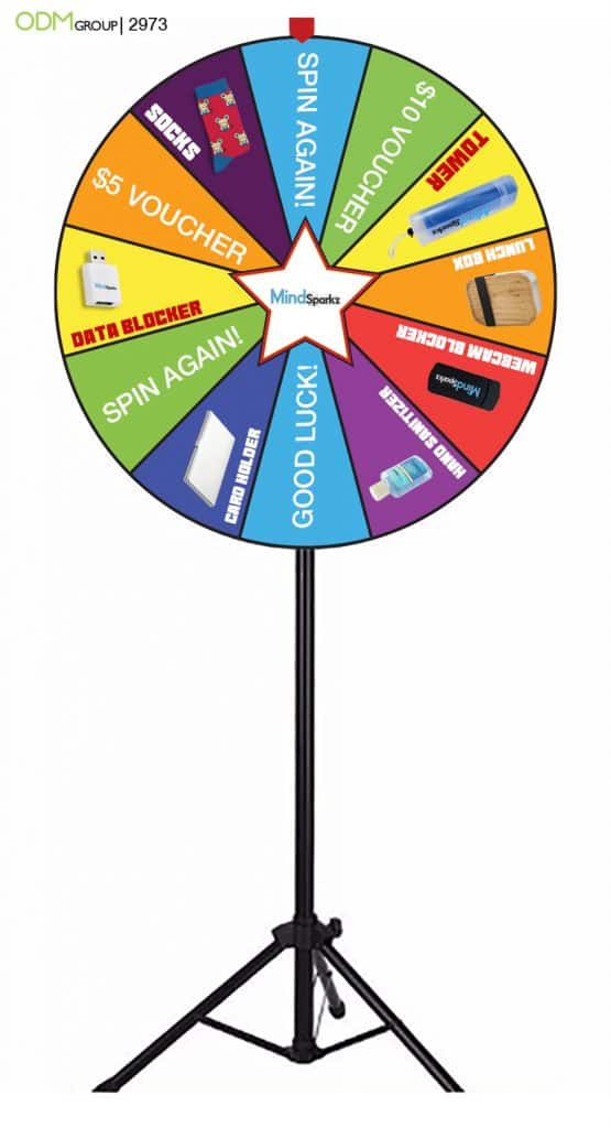 5 Market Winning Strategies Custom Prize Wheel