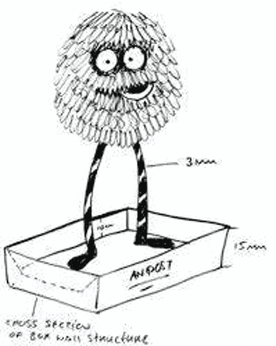 Promotional Figurine Promotional Figurine