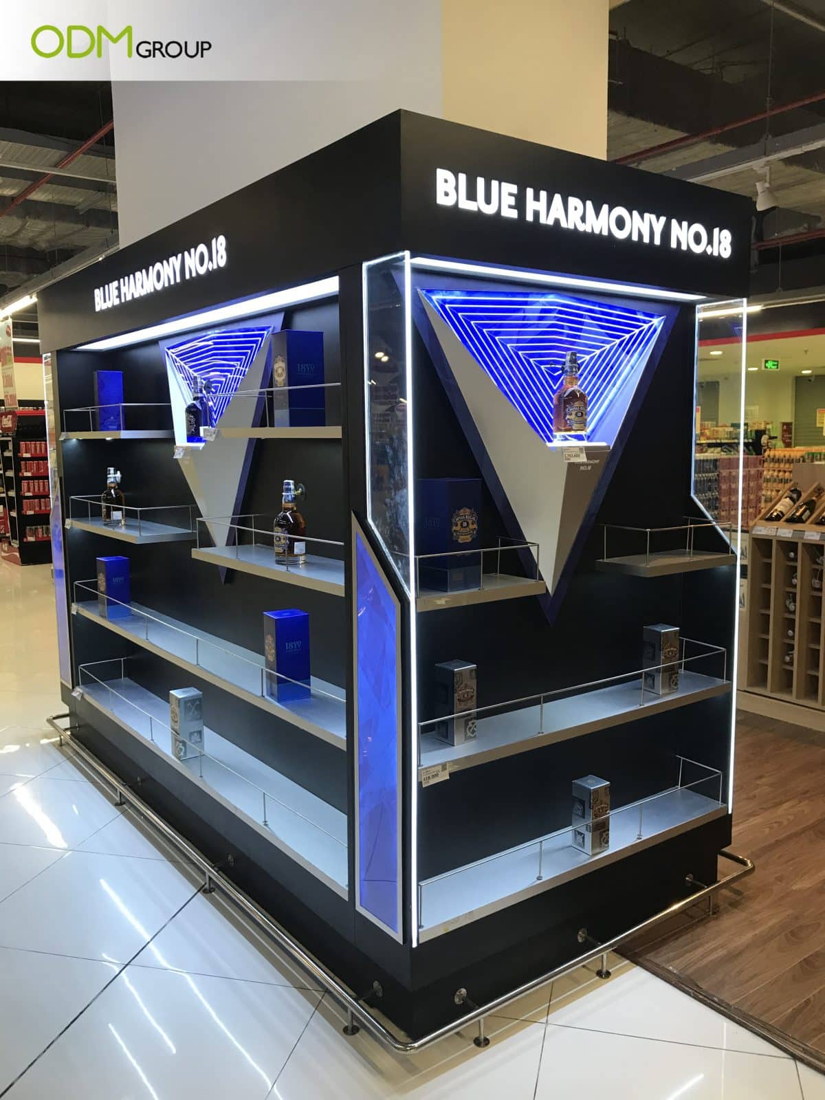 WHAT ARE THE TYPES OF POP DISPLAYS & WHICH IS RIGHT FOR YOU?