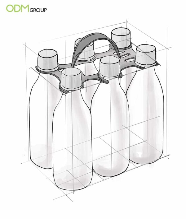 Beverage Packaging Solutions