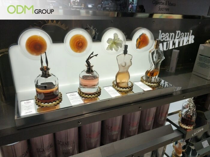 Perfume Bottle Packaging