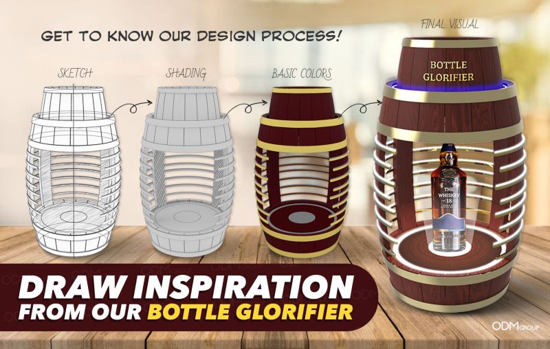 bottle glorifier