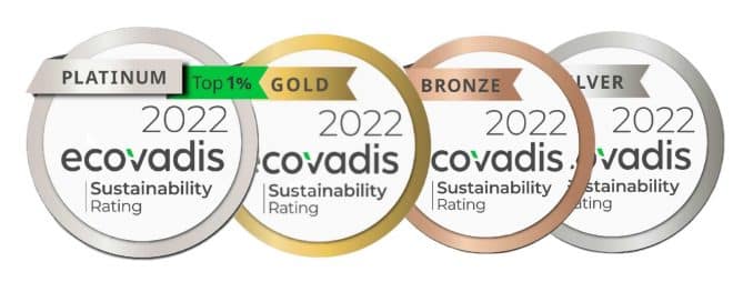 EcoVadis Certification