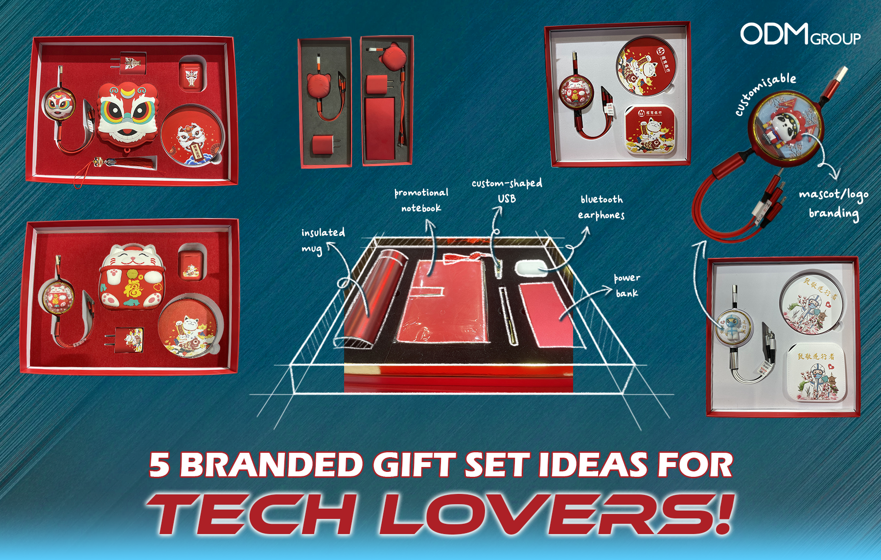 Branded Gift Set Ideas