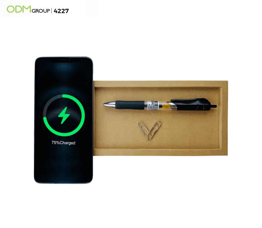 Sustainable Merchandising