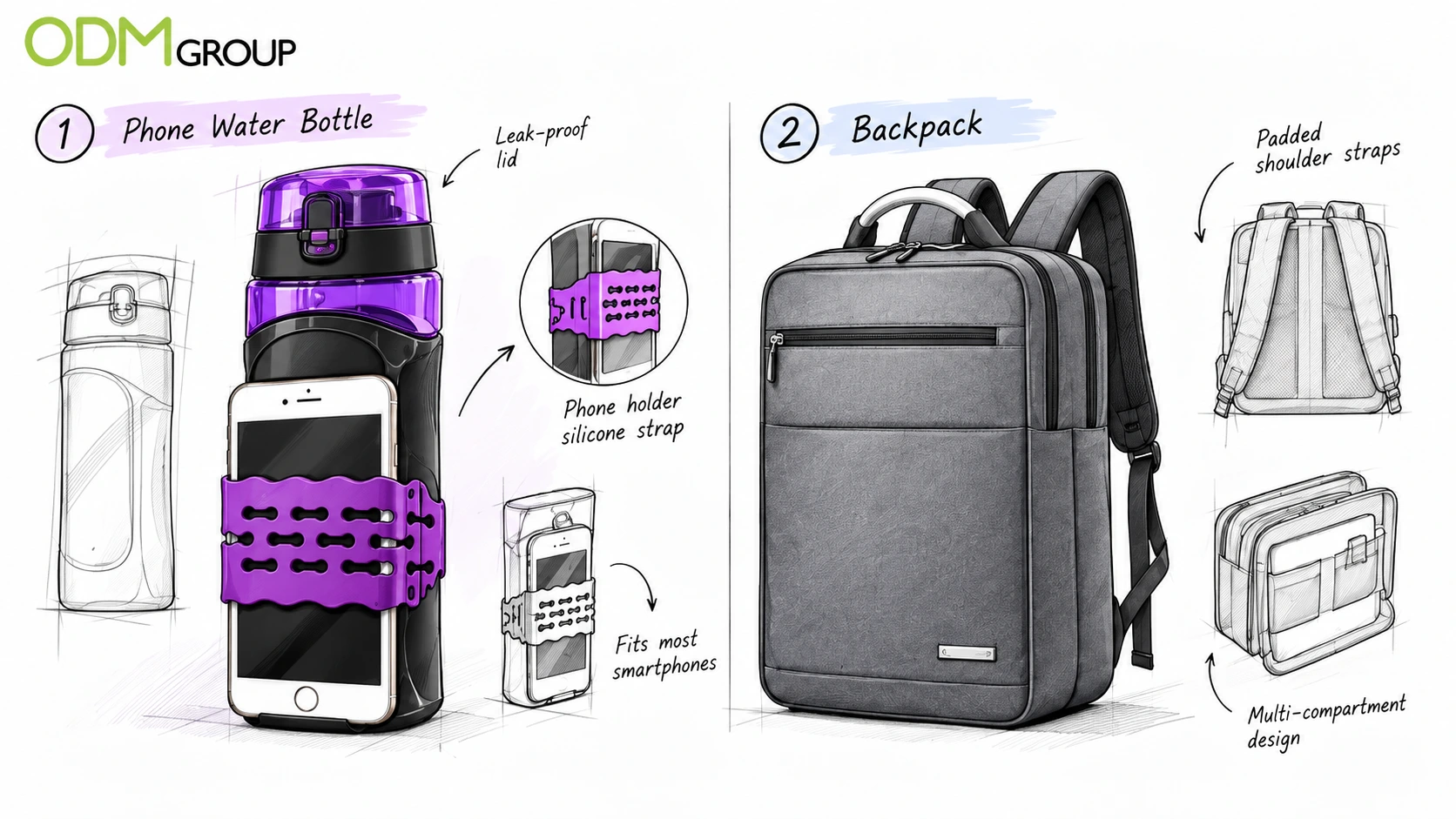 Promotional Products