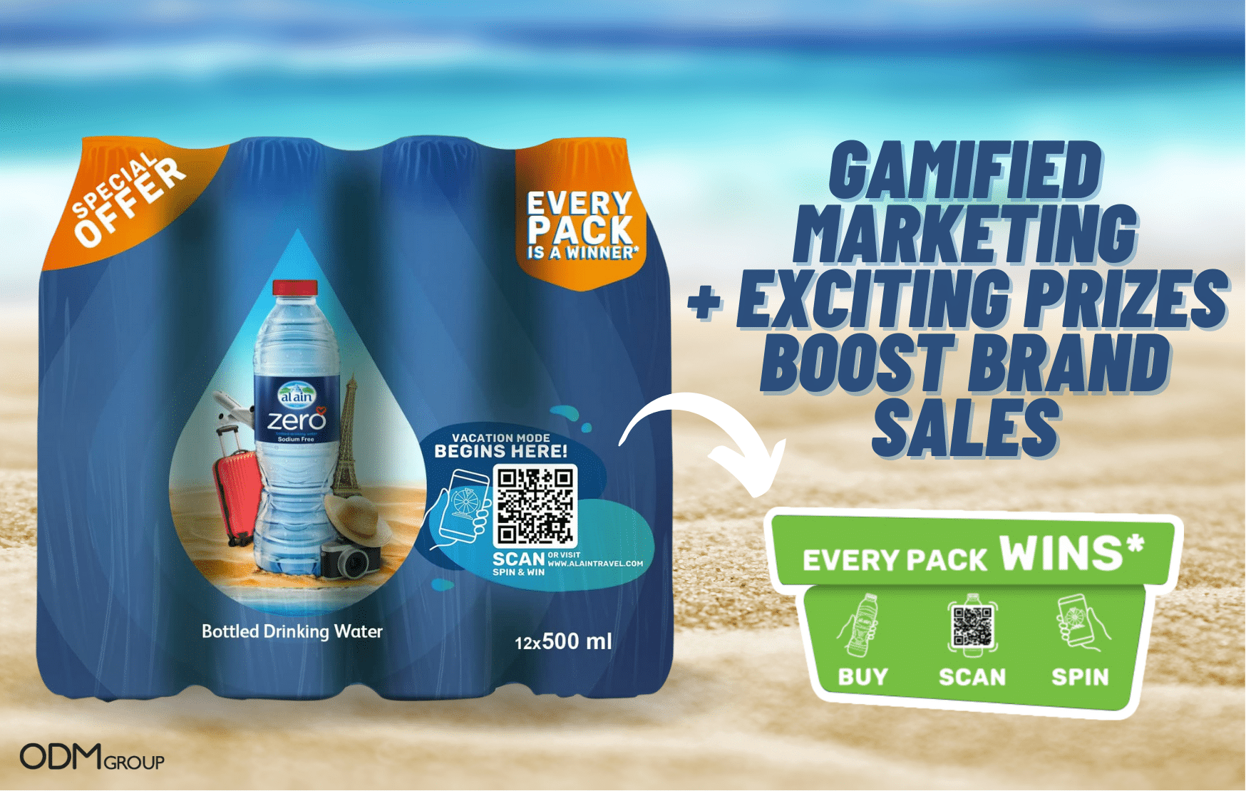 5 Proven Tips For Creating A Winning Spin The Wheel Marketing