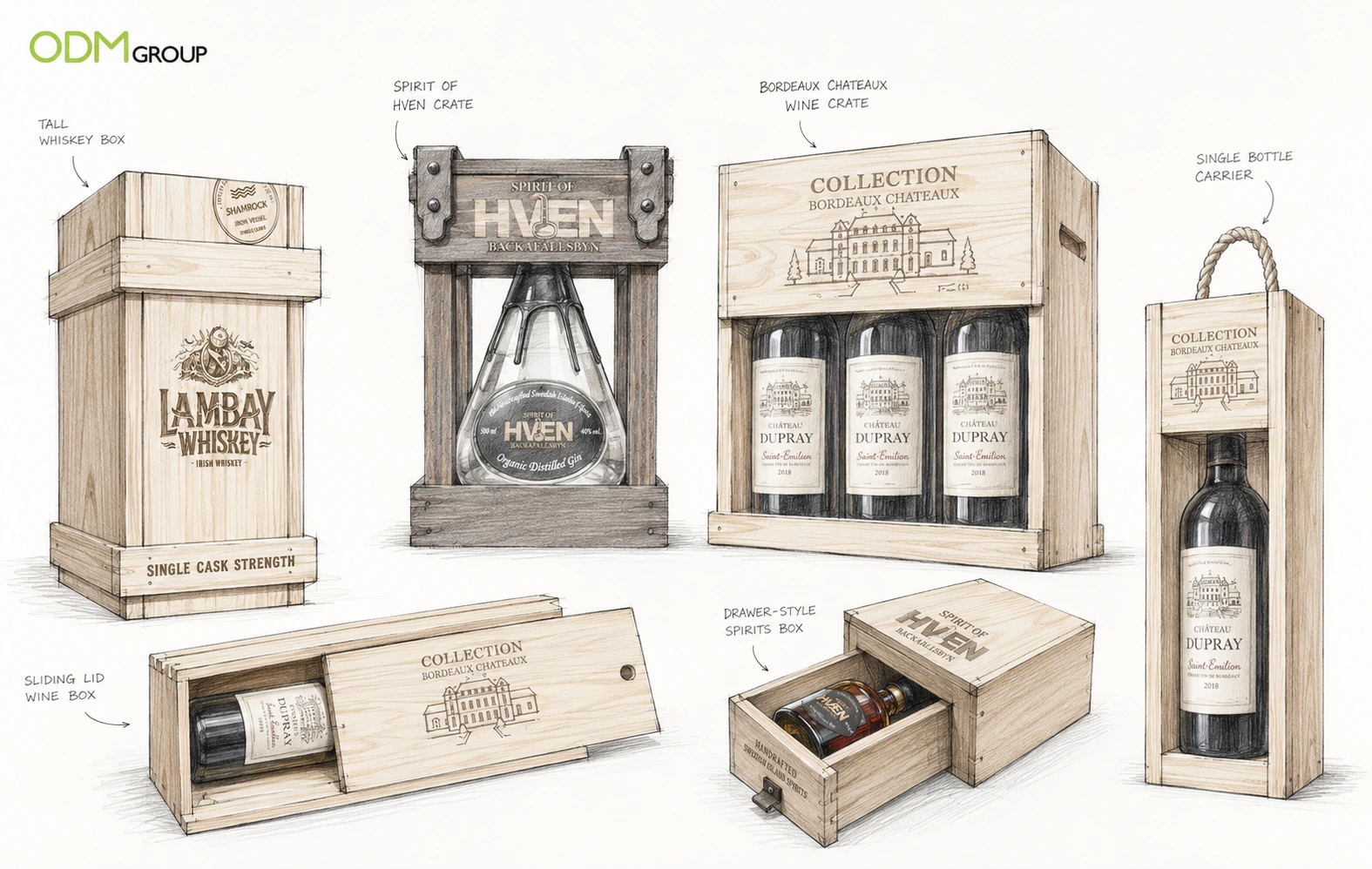 Custom Wood Box Packaging Custom Wood Box Packaging