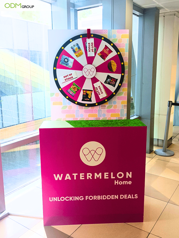 Promotional Prize Wheels