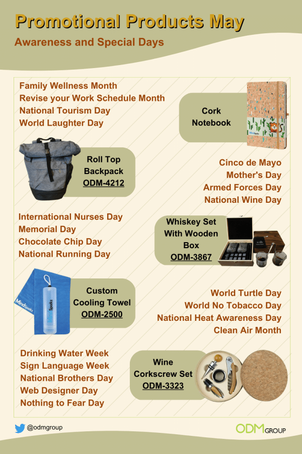 Promotional Gifts for May