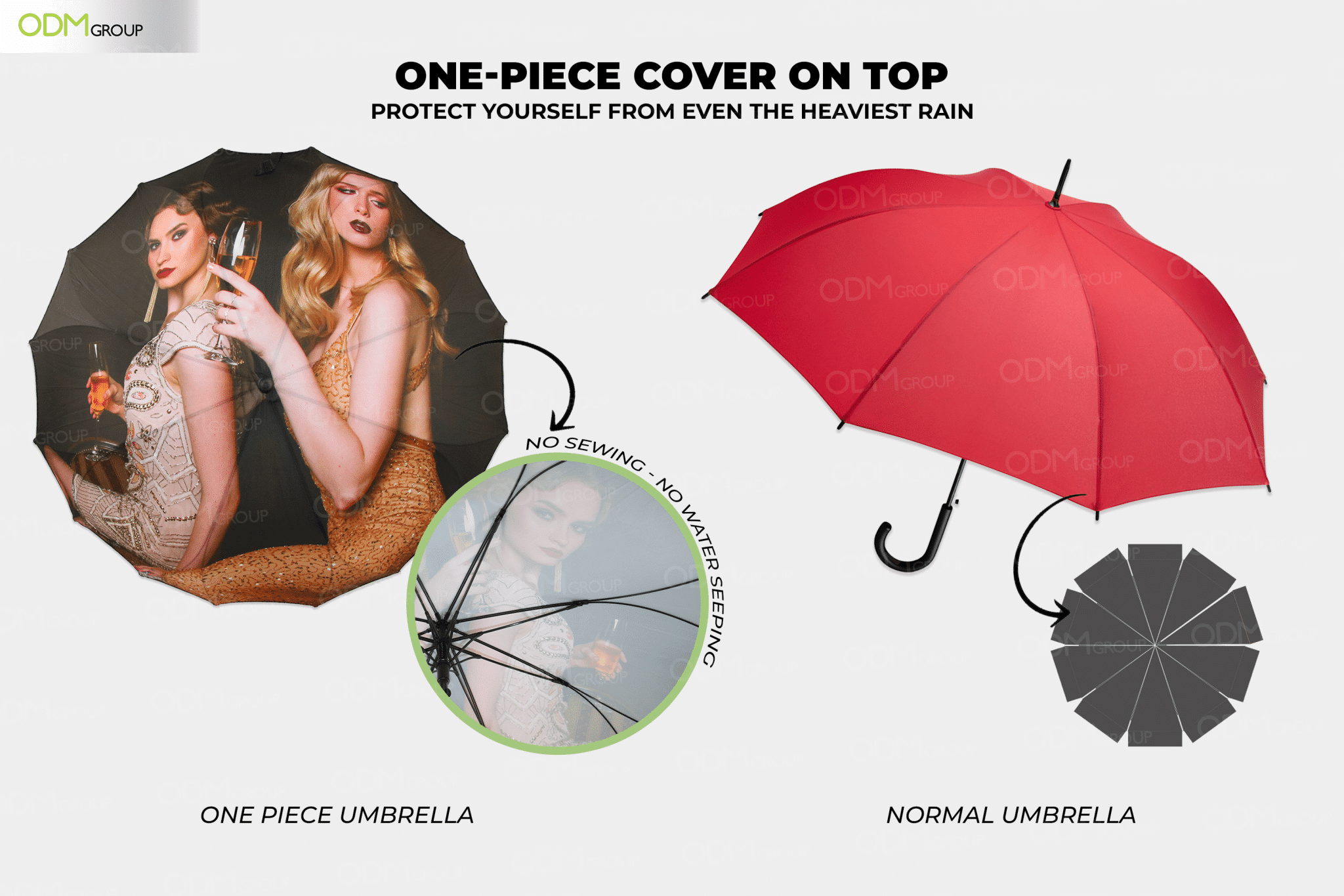 All Over Print Umbrellas