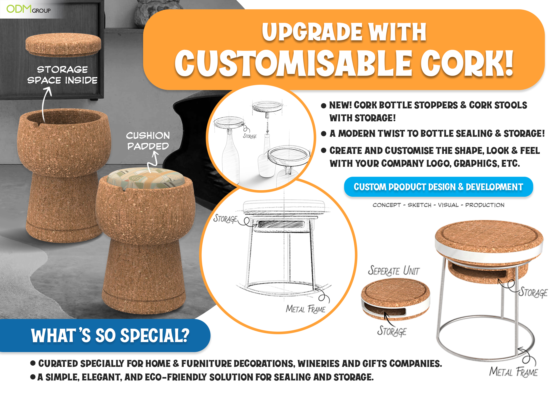 Cork Promotional Products: Top 12 Ideas for Sustainable Branding