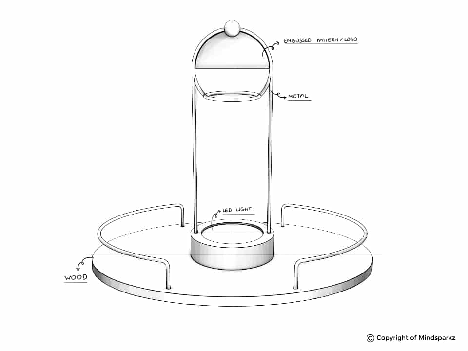 Custom Bottle Presenters