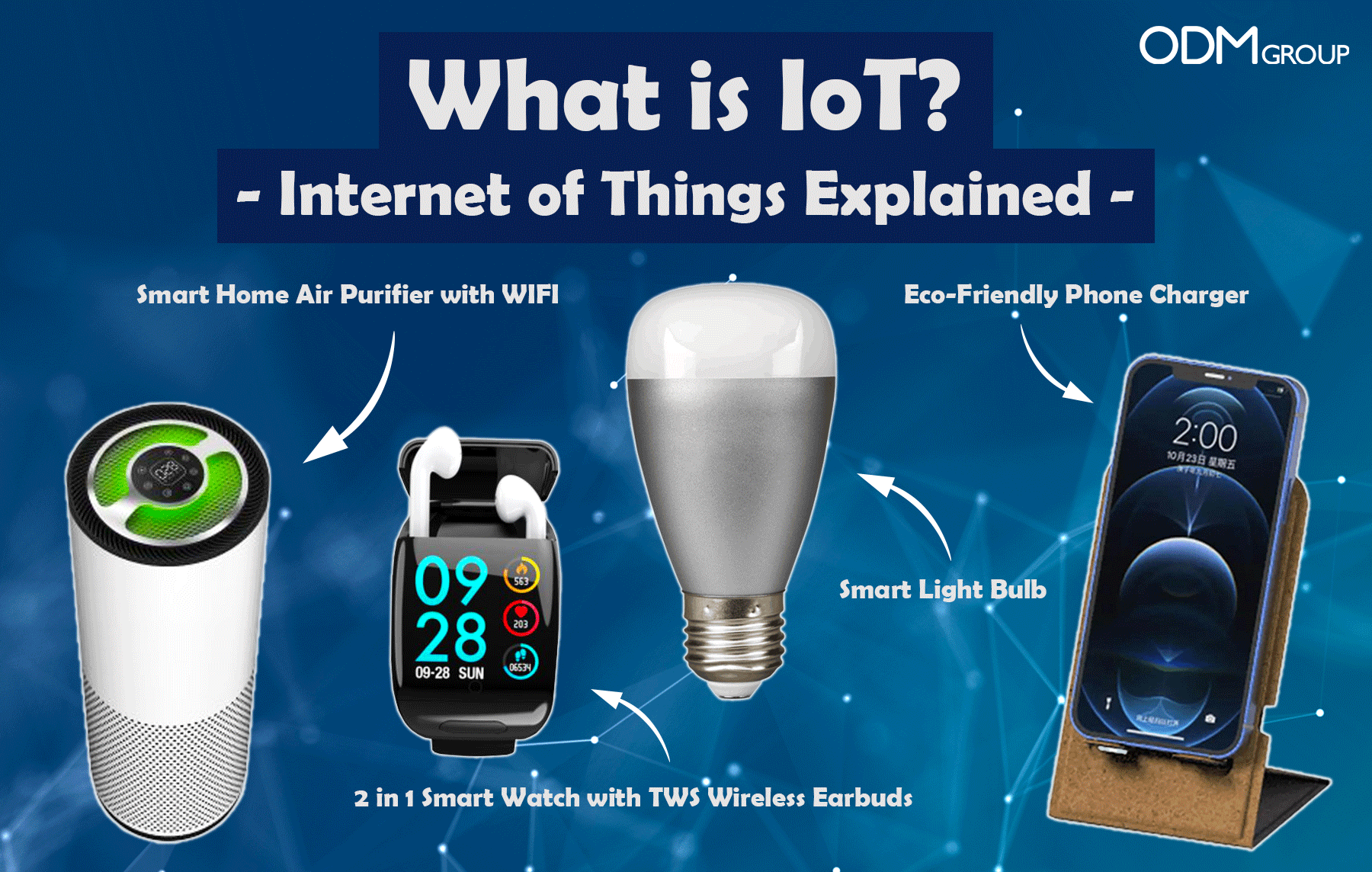 Examples of Internet of Things (IoT)