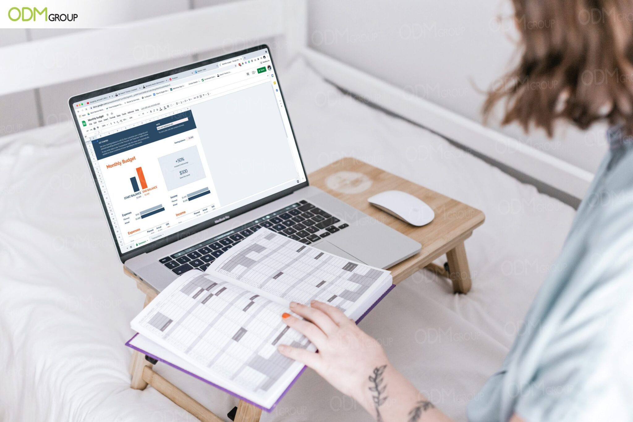 go to market strategy