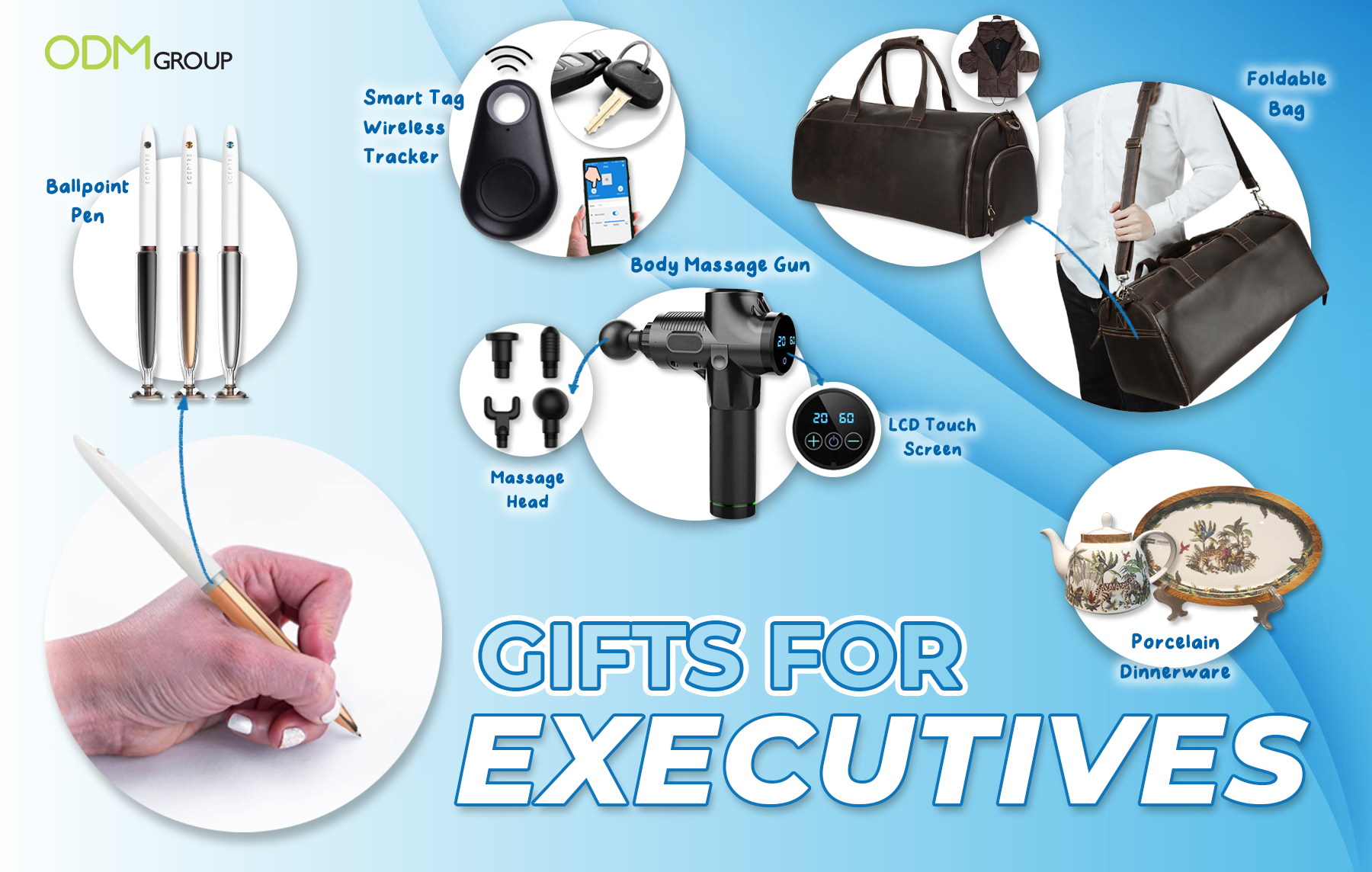 Corporate Gift Ideas- Gifts for Executives