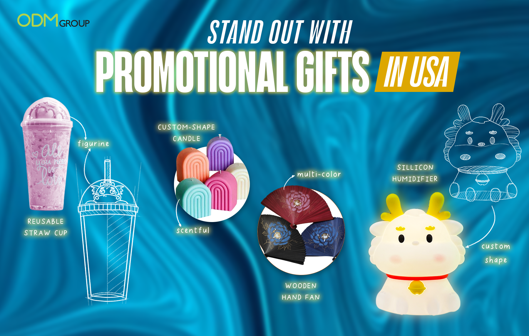 promotional gifts in USA