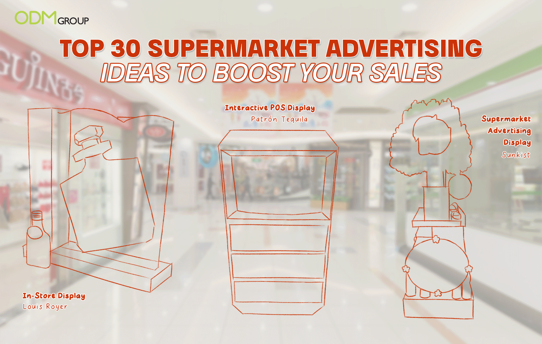 Supermarket Advertising Ideas