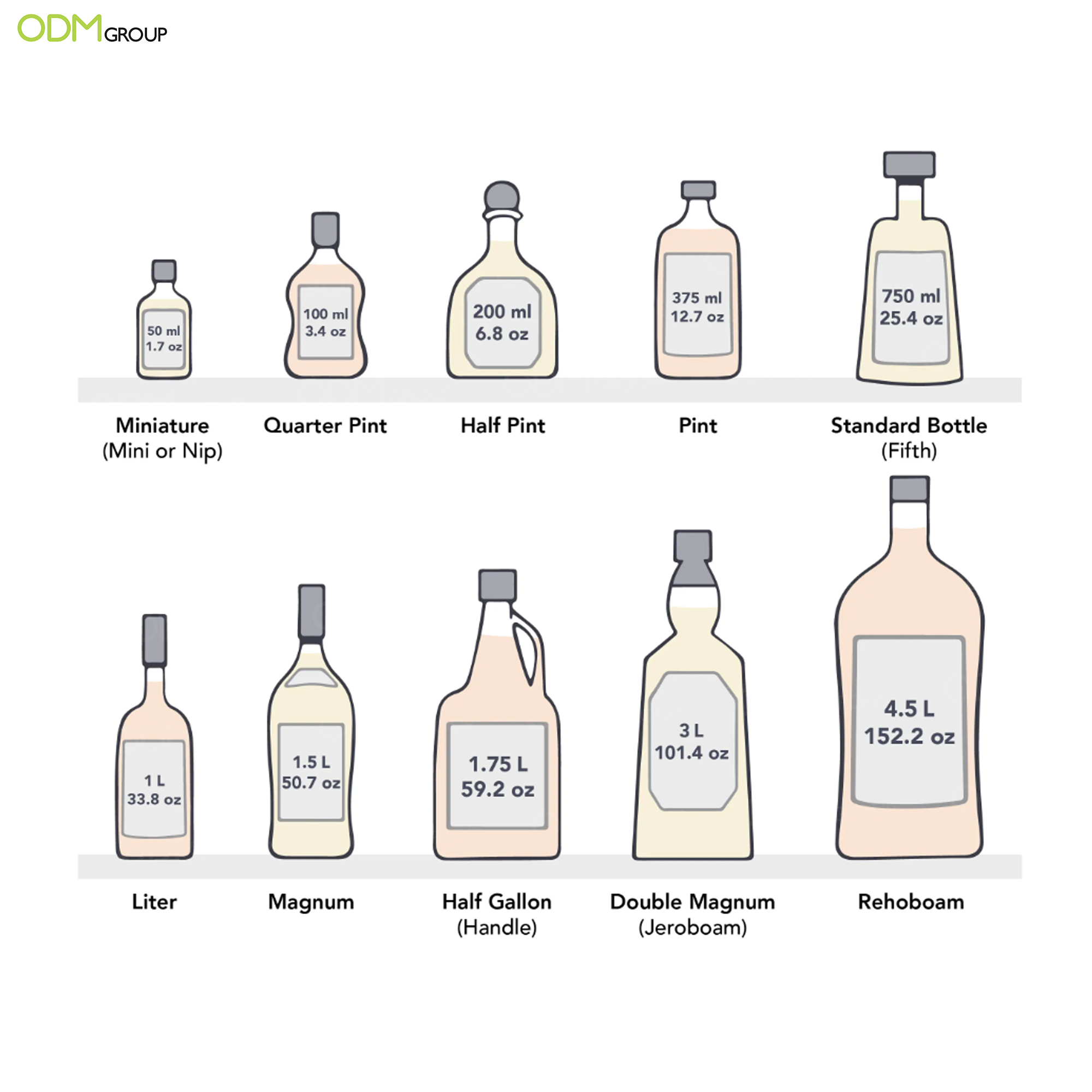 alcohol packaging