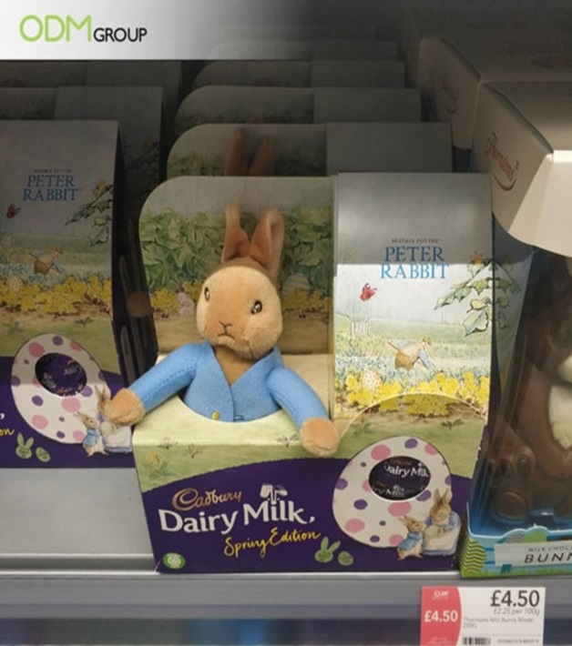 March Marketing Ideas- Easter