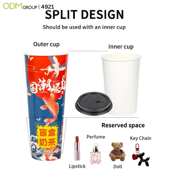 Blind Cups