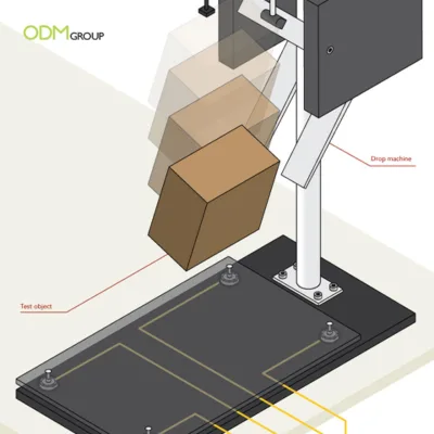 Aluminum Packaging- Drop Test