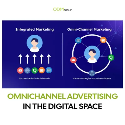Omnichannel Advertising _ Digital Space