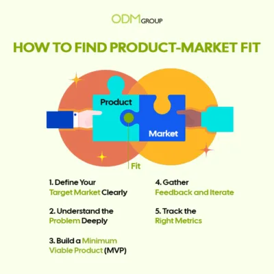 Product-Market Fit How to Find
