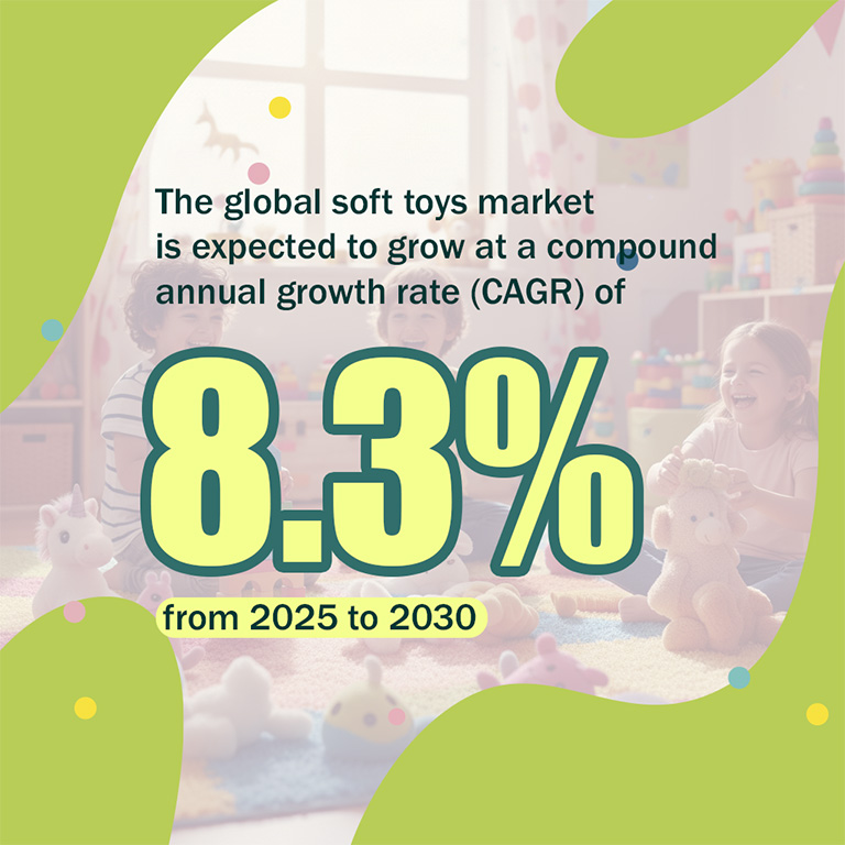 soft plush toy supplier market size