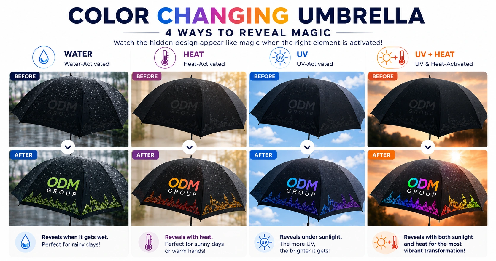 color changing umbrella with ink techniques