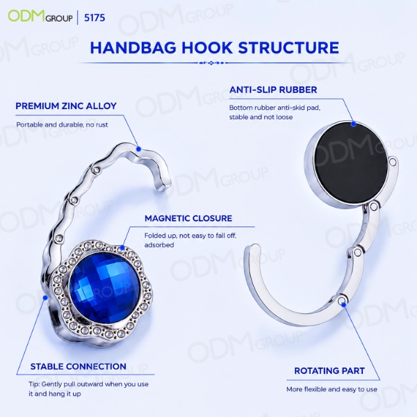 handbag hook structure handbag hook structure